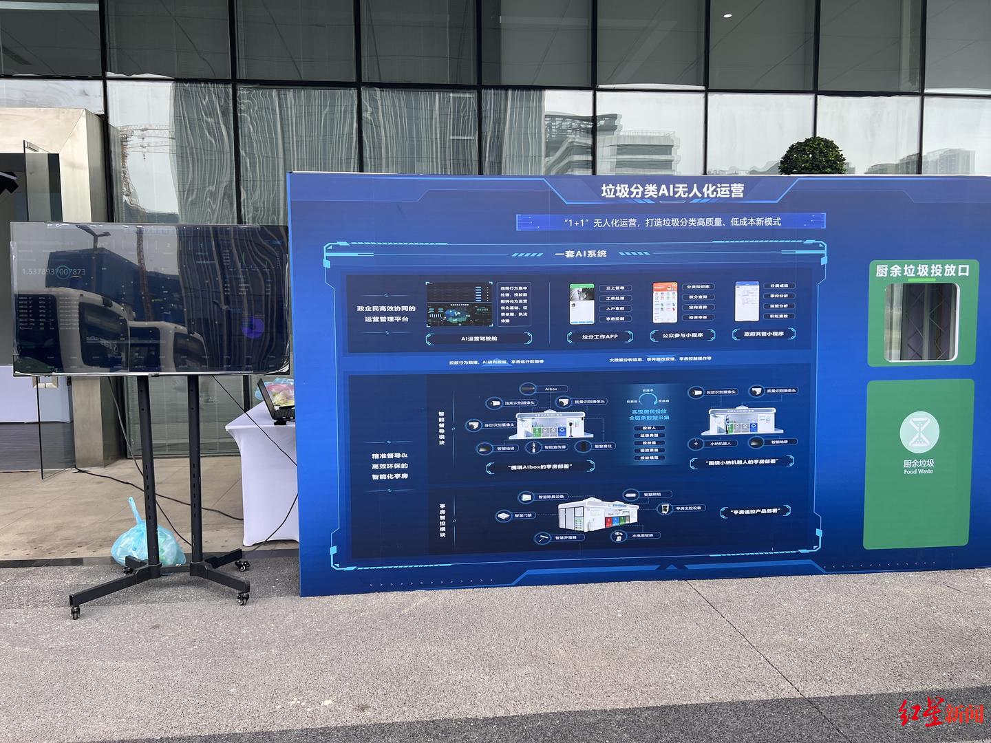 大熊猫AR互动、AI督导垃圾分类……媒体+市民代表抢先体验大运科技魅力