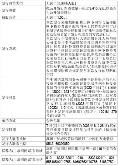 苏州朗威电子机械股份有限公司首次公开发行股票并在创业板上市提示公告