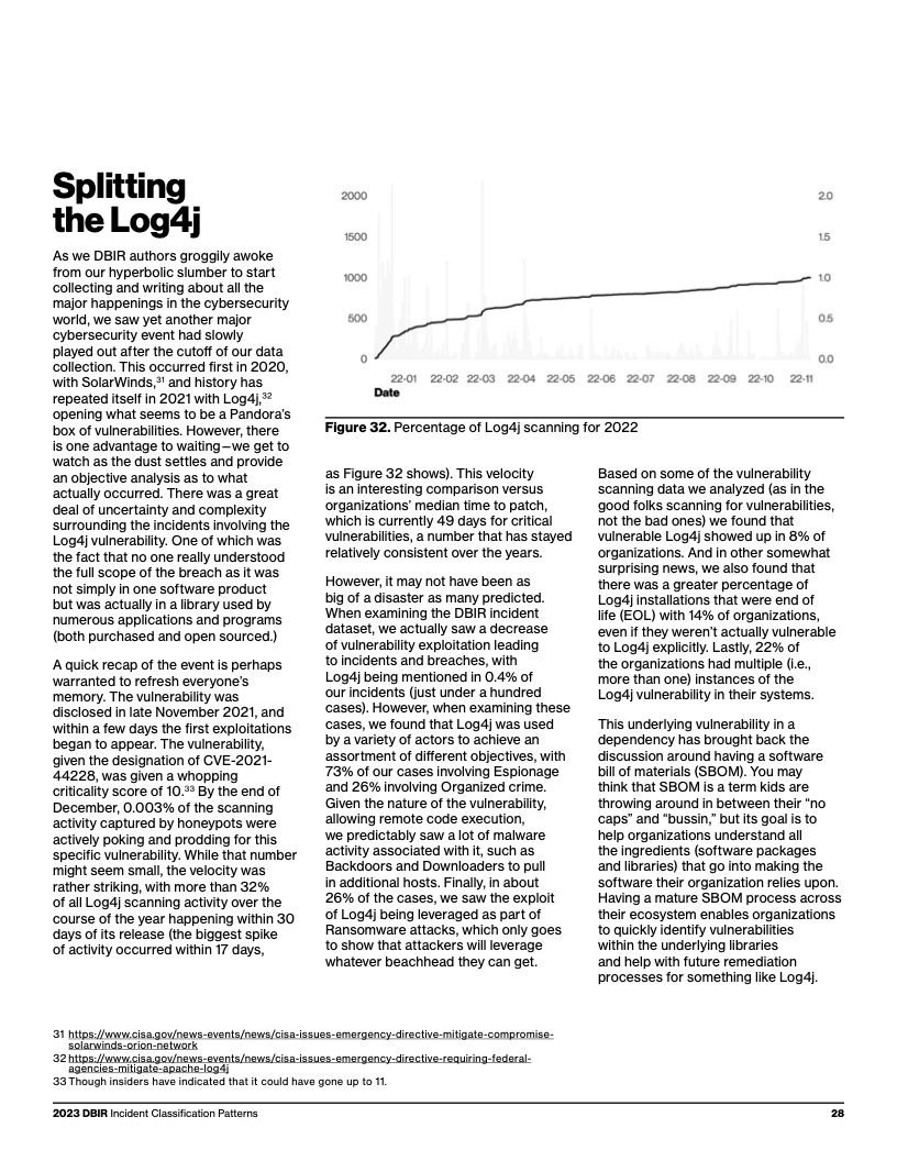 Verizon:2023年度数据泄露调查报告