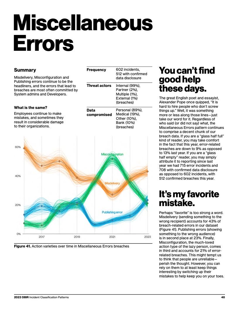 Verizon：2023年度数据泄露调查报告