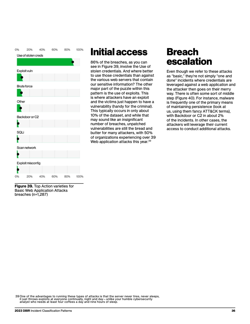 Verizon:2023年度数据泄露调查报告