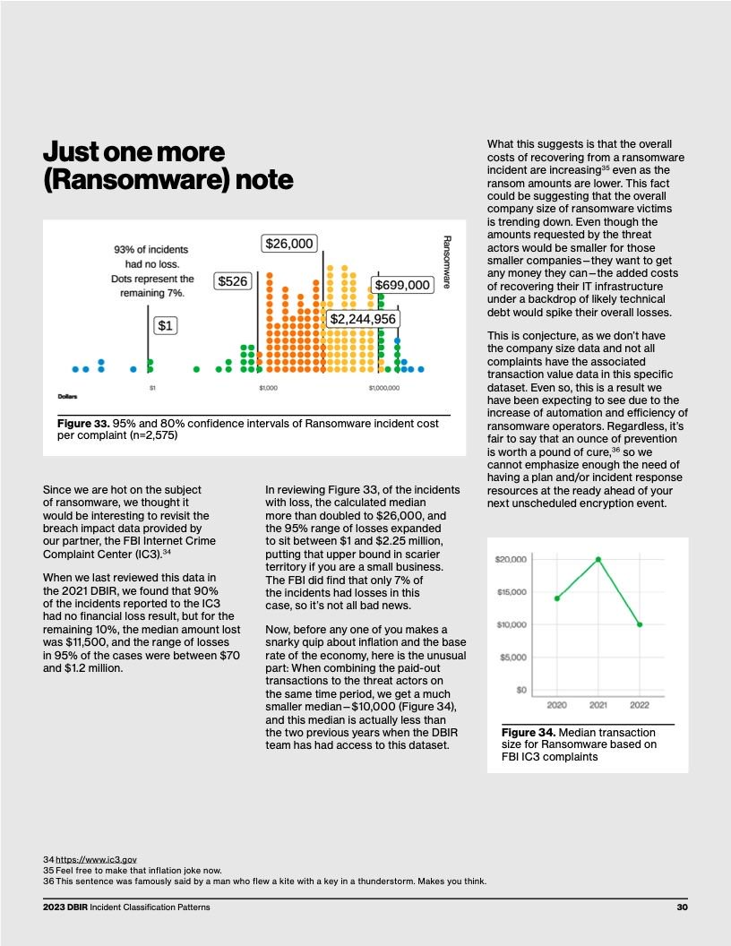 Verizon:2023年度数据泄露调查报告