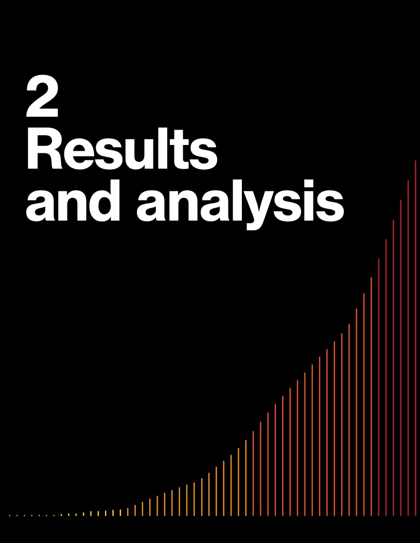 Verizon:2023年度数据泄露调查报告