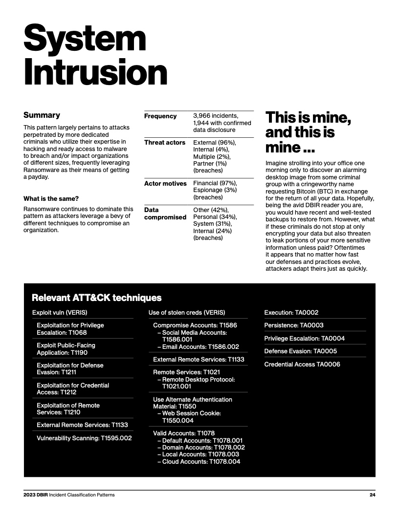 Verizon:2023年度数据泄露调查报告