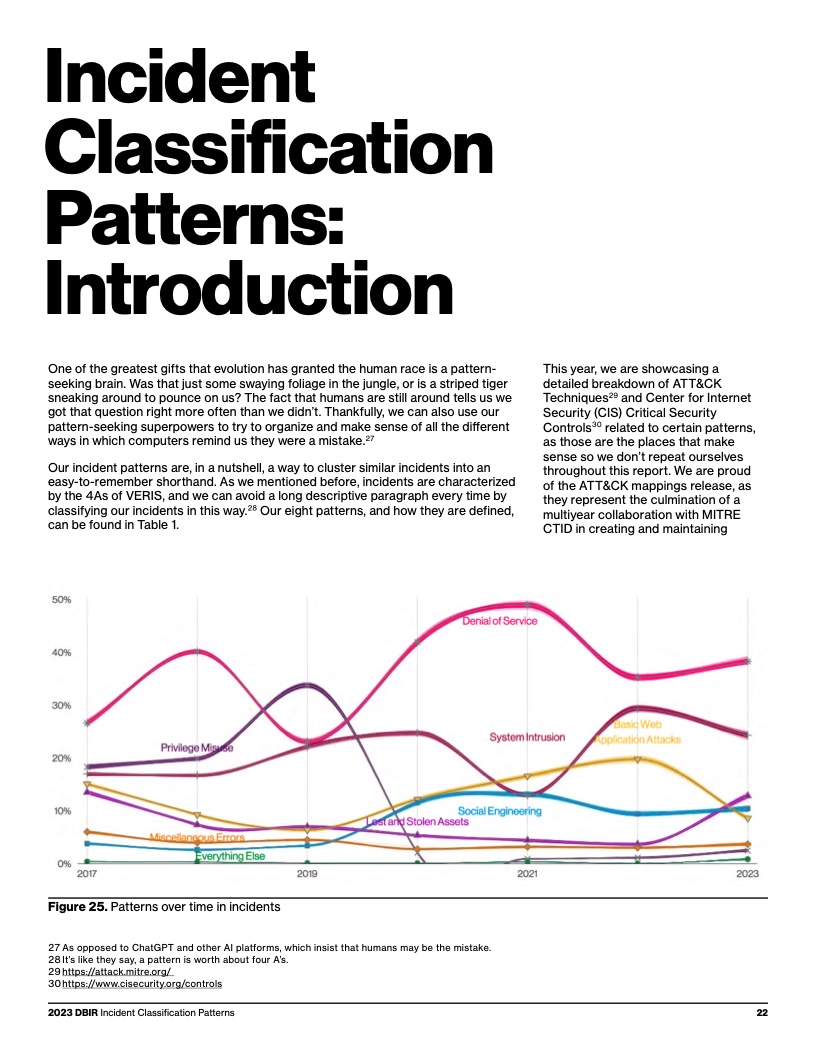 Verizon:2023年度数据泄露调查报告