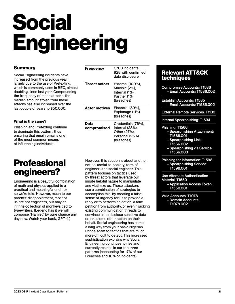 Verizon:2023年度数据泄露调查报告