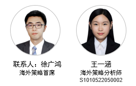 港股通人民币交易_港股通是人民币交易吗_港股通人民币和港币盈亏差很大