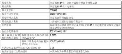淳厚安裕87个月定期开放债券型证券投资基金分红公告
