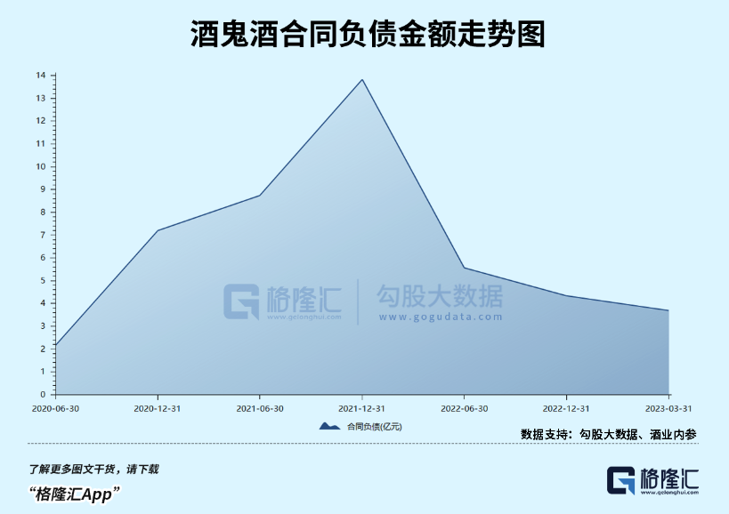 酒鬼酒股价看到多少 4c1a-59013d70fae559214ca164b44007842e.png