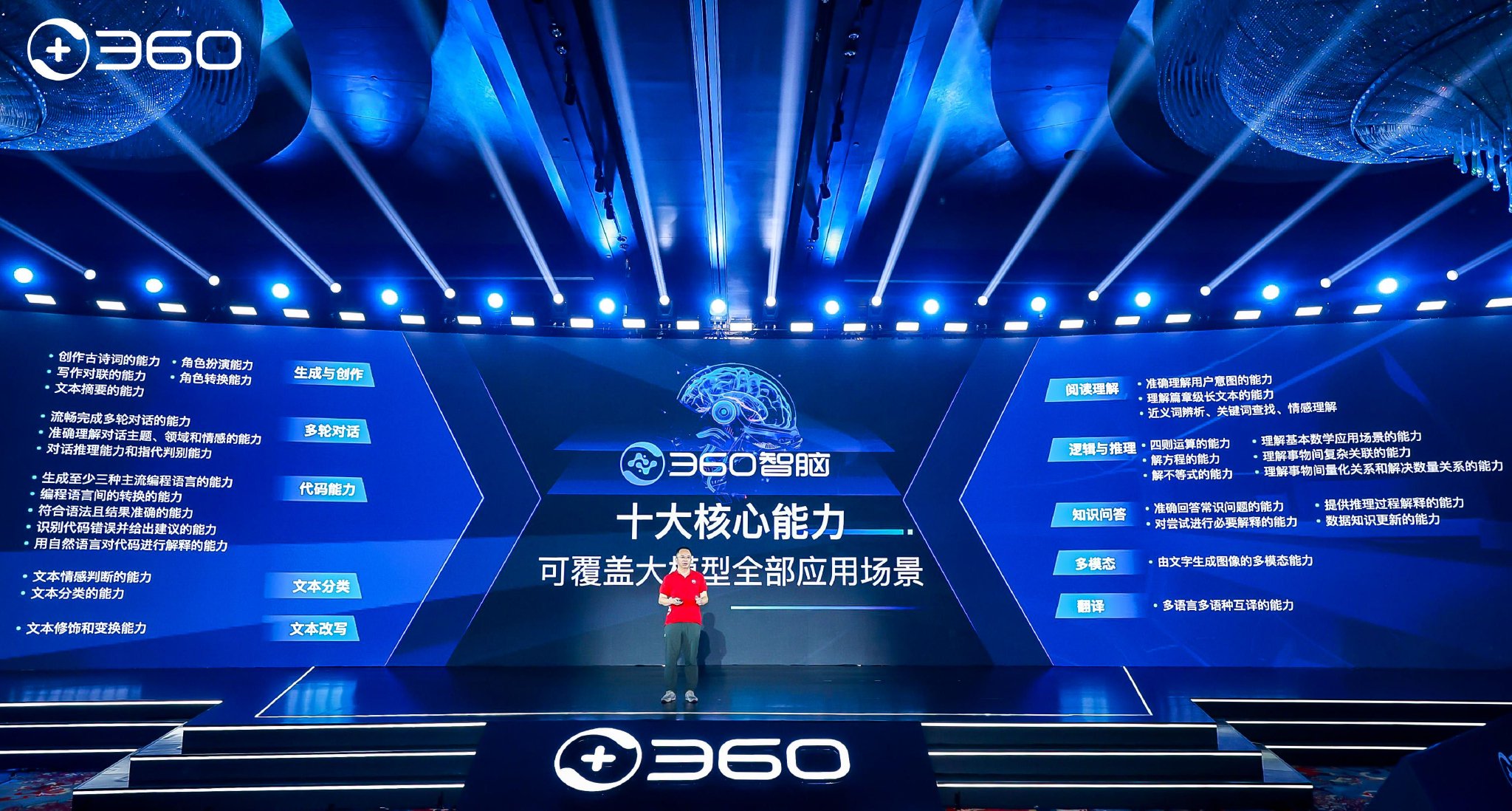 360智脑4.0来了!周鸿祎:国内大模型已接近国际水平