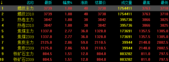 🏤太阳集团7237网站🩺