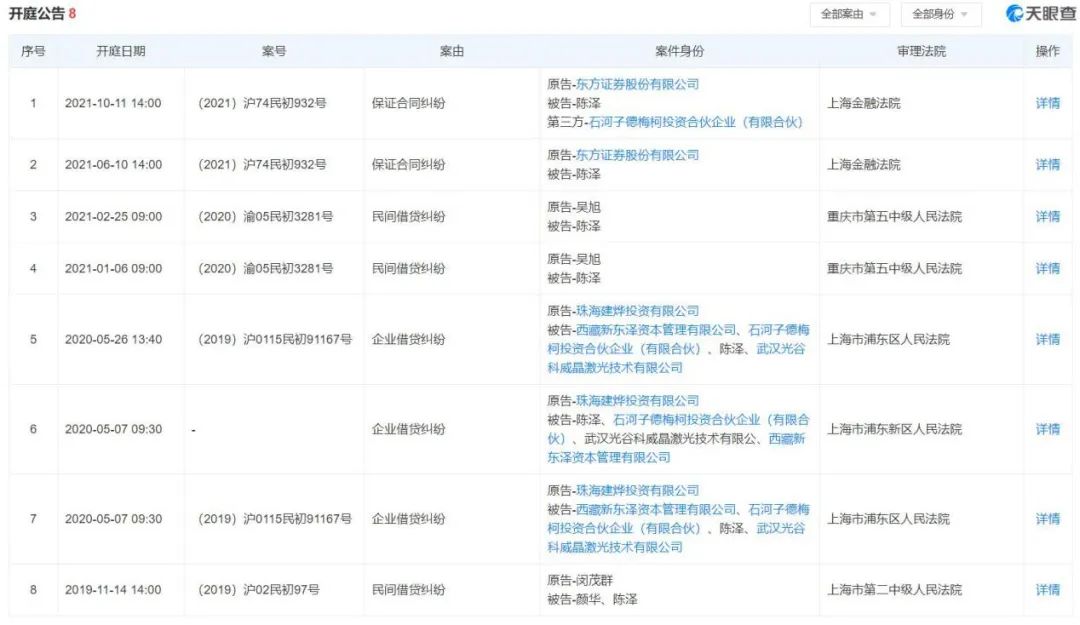 突发!上市公司总裁失联!