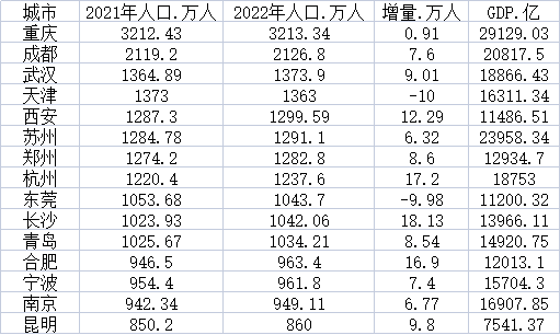 傲世皇朝app下载平台