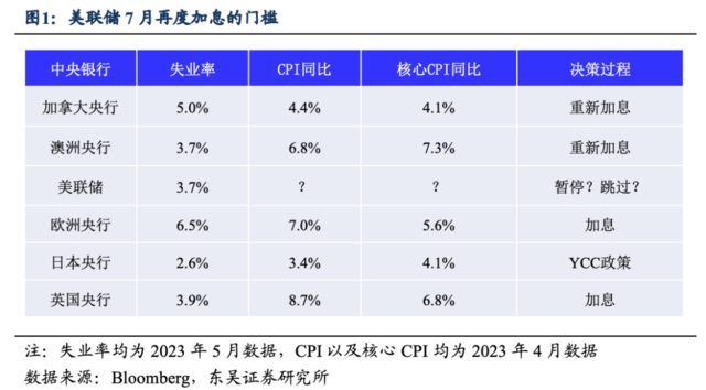 皇冠官网注册