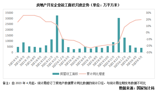 什么时间开始有商品房贷款 252e-7eda29aa6524405a27d5be8d299fa2b5.png