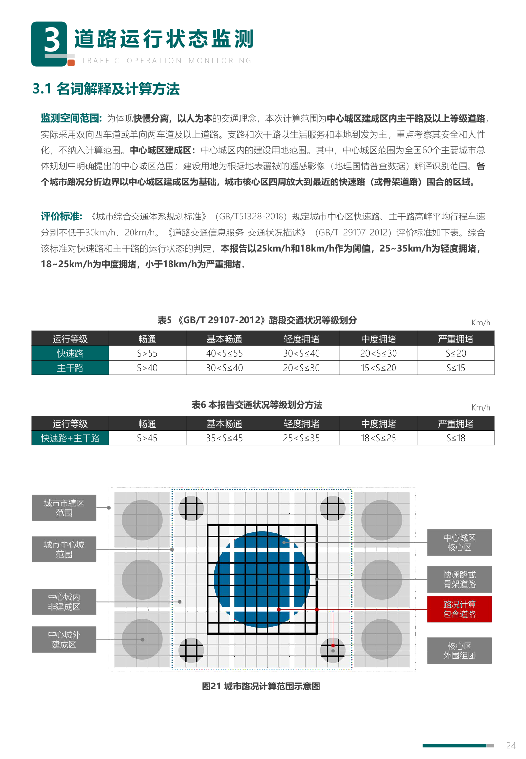 中规院:2023年度中国主要城市道路网密度与运行状态监测报告