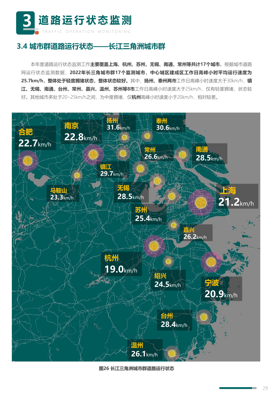 中规院:2023年度中国主要城市道路网密度与运行状态监测报告