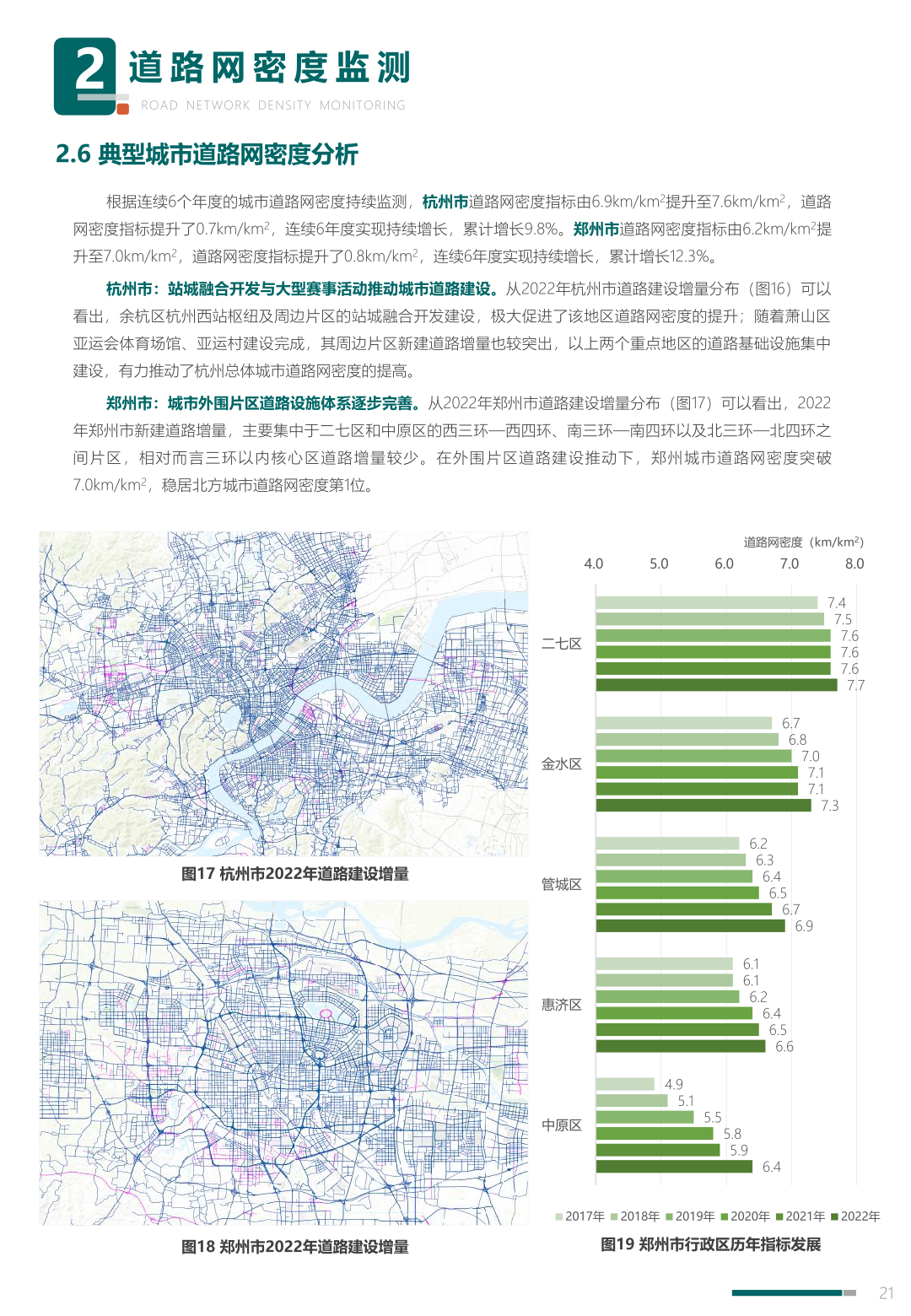 中规院:2023年度中国主要城市道路网密度与运行状态监测报告