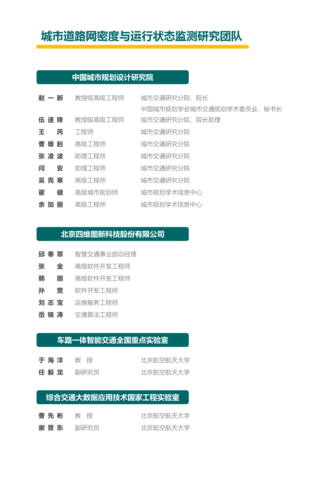 中规院:2023年度中国主要城市道路网密度与运行状态监测报告