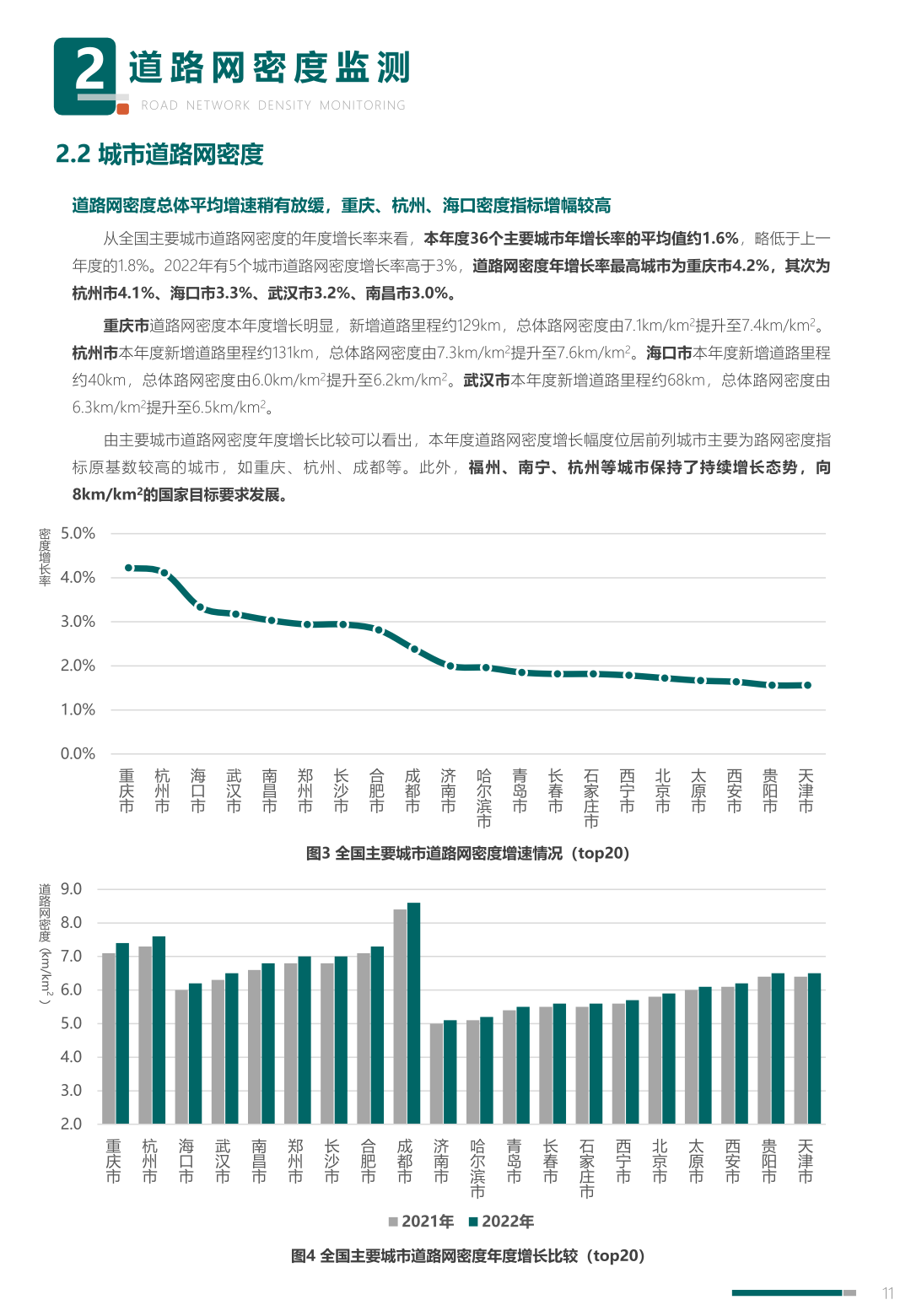 中规院:2023年度中国主要城市道路网密度与运行状态监测报告