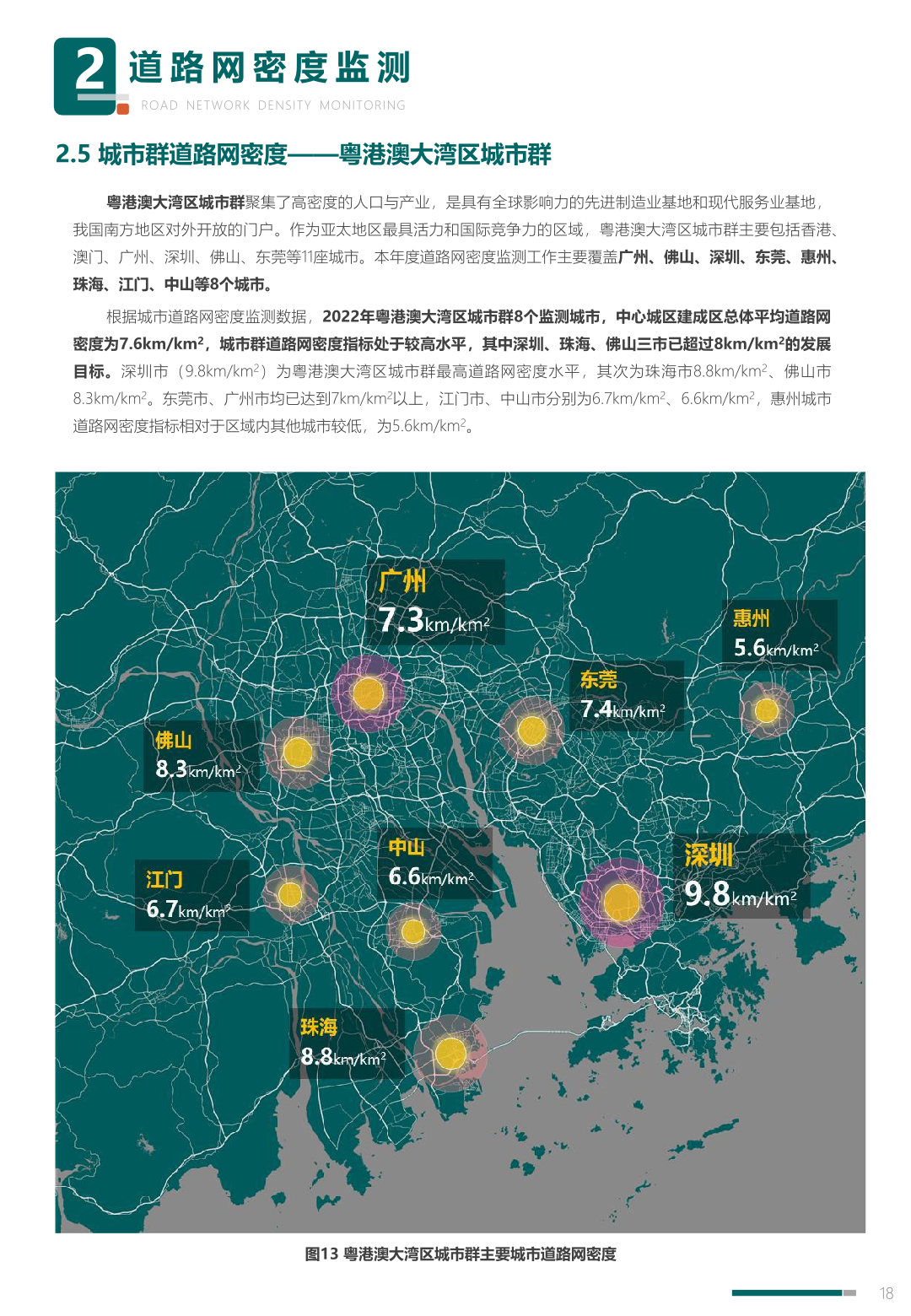 中规院:2023年度中国主要城市道路网密度与运行状态监测报告