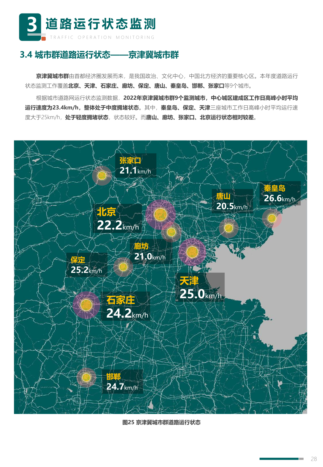 中规院:2023年度中国主要城市道路网密度与运行状态监测报告