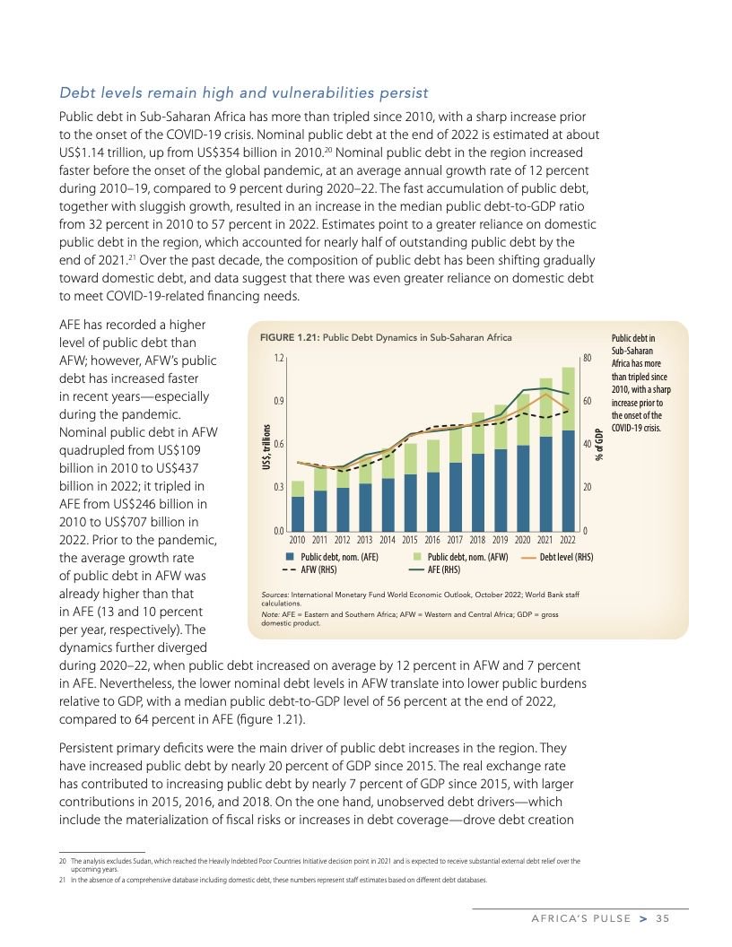 2023年4月非洲脉搏:对影响非洲未来的问题分析