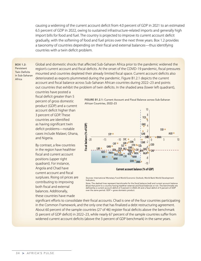 2023年4月非洲脉搏:对影响非洲未来的问题分析