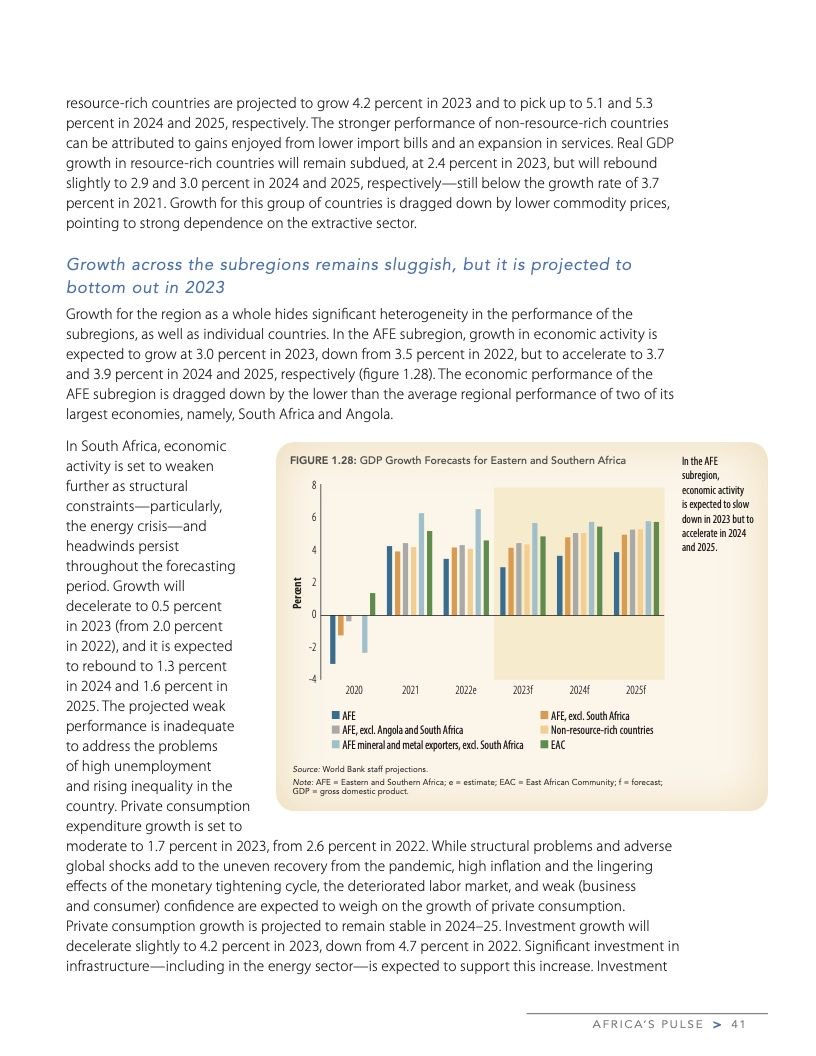 2023年4月非洲脉搏:对影响非洲未来的问题分析