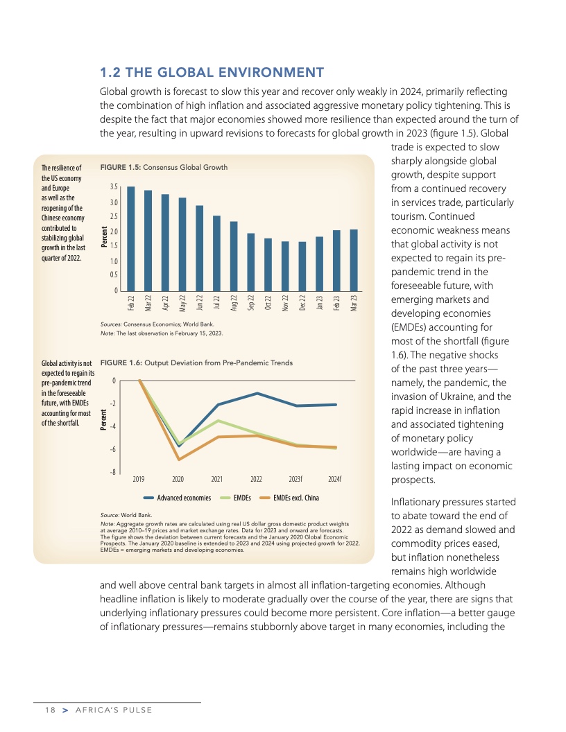 2023年4月非洲脉搏:对影响非洲未来的问题分析