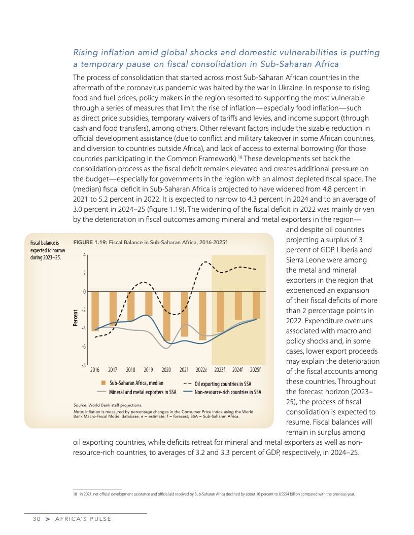 2023年4月非洲脉搏:对影响非洲未来的问题分析