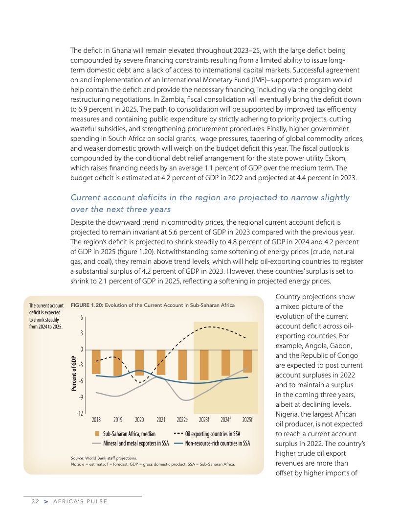 2023年4月非洲脉搏:对影响非洲未来的问题分析