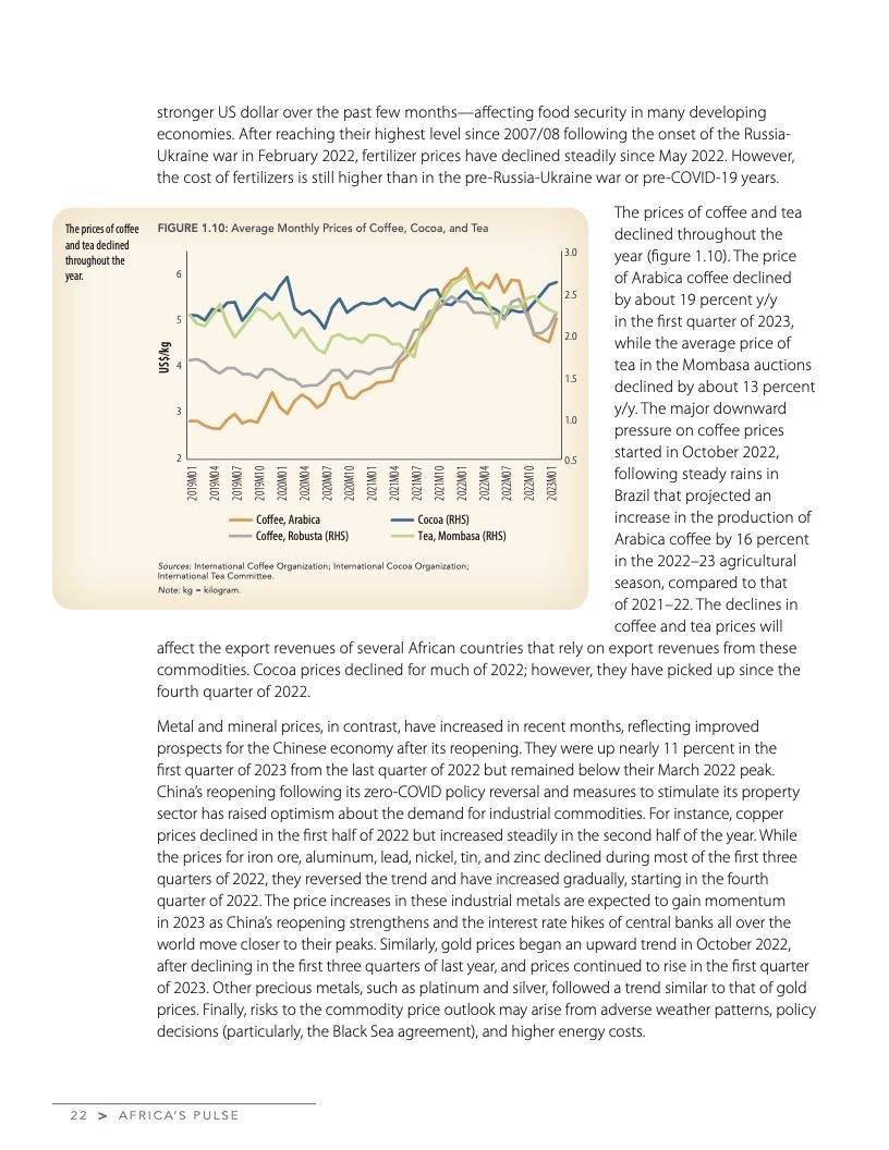 2023年4月非洲脉搏:对影响非洲未来的问题分析