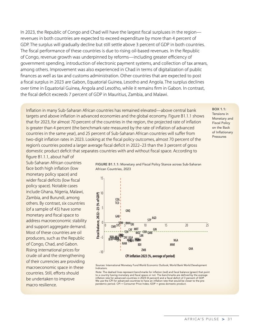 2023年4月非洲脉搏:对影响非洲未来的问题分析