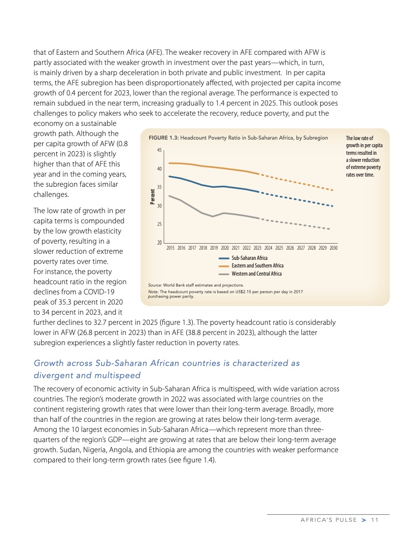 2023年4月非洲脉搏:对影响非洲未来的问题分析
