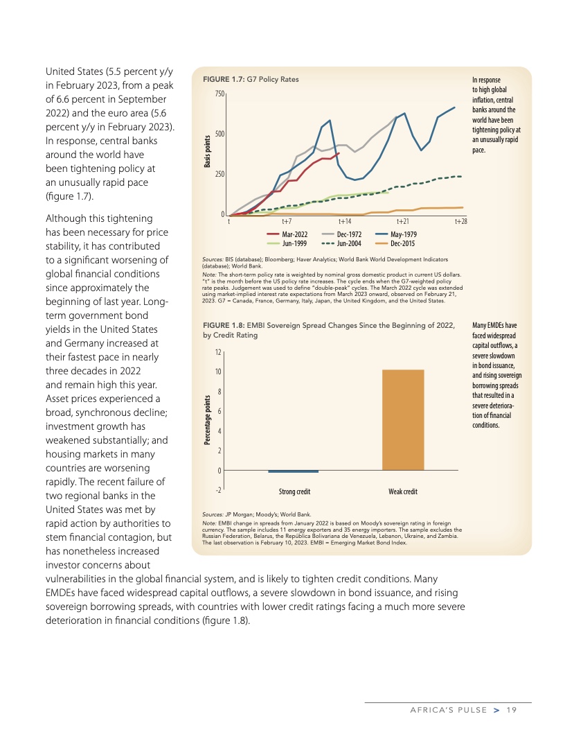 2023年4月非洲脉搏:对影响非洲未来的问题分析