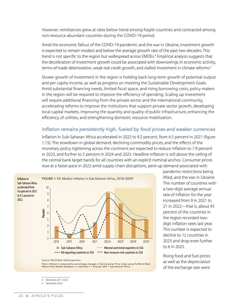2023年4月非洲脉搏:对影响非洲未来的问题分析