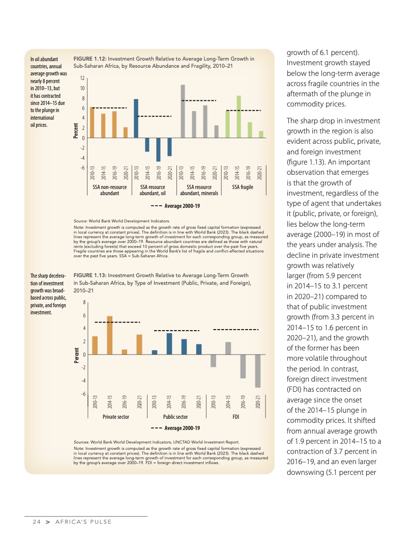 2023年4月非洲脉搏:对影响非洲未来的问题分析
