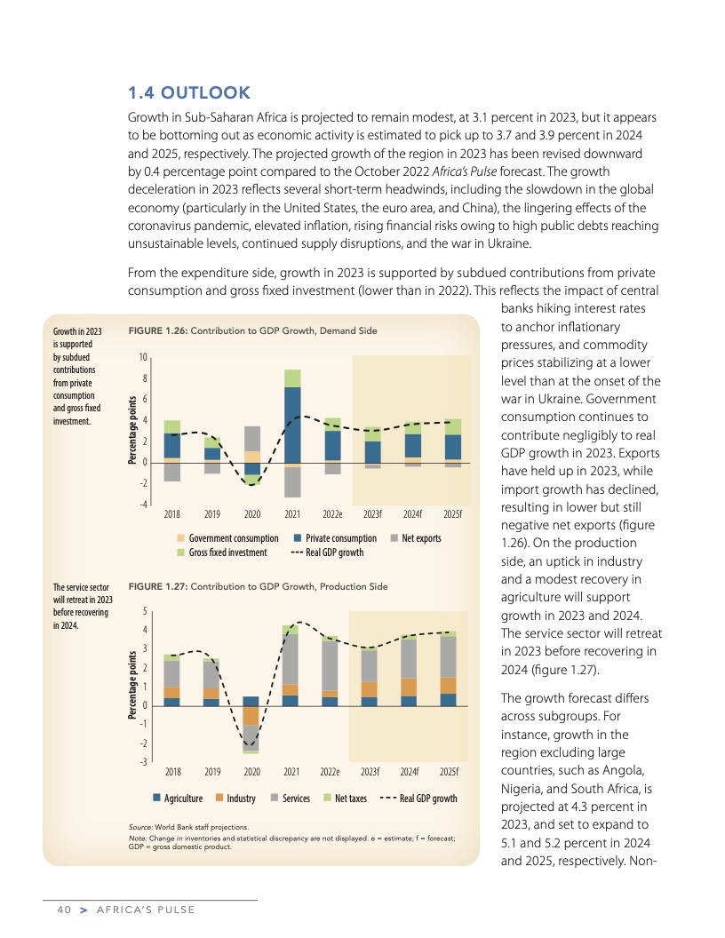 2023年4月非洲脉搏:对影响非洲未来的问题分析