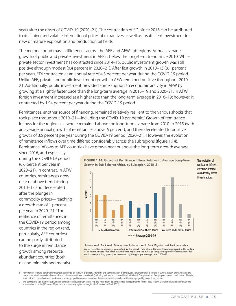 2023年4月非洲脉搏:对影响非洲未来的问题分析