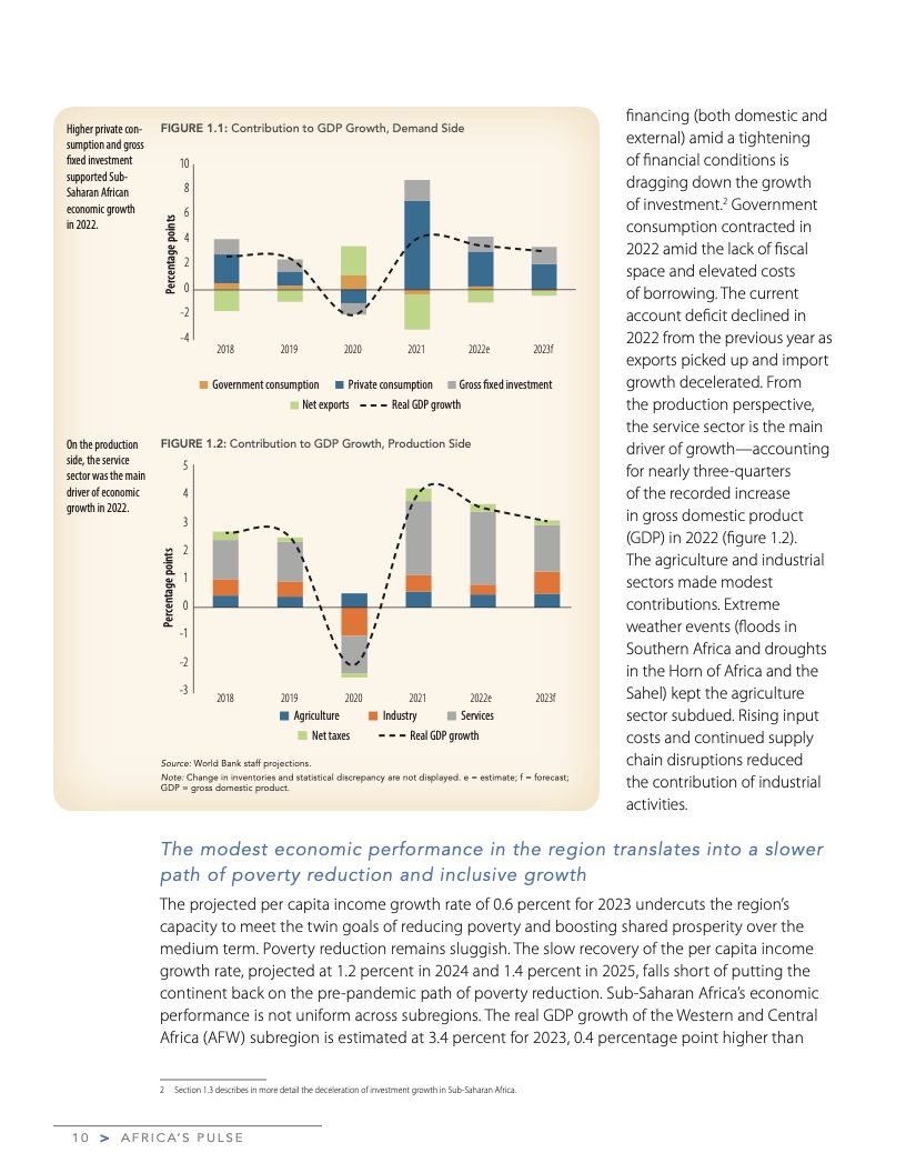 2023年4月非洲脉搏:对影响非洲未来的问题分析