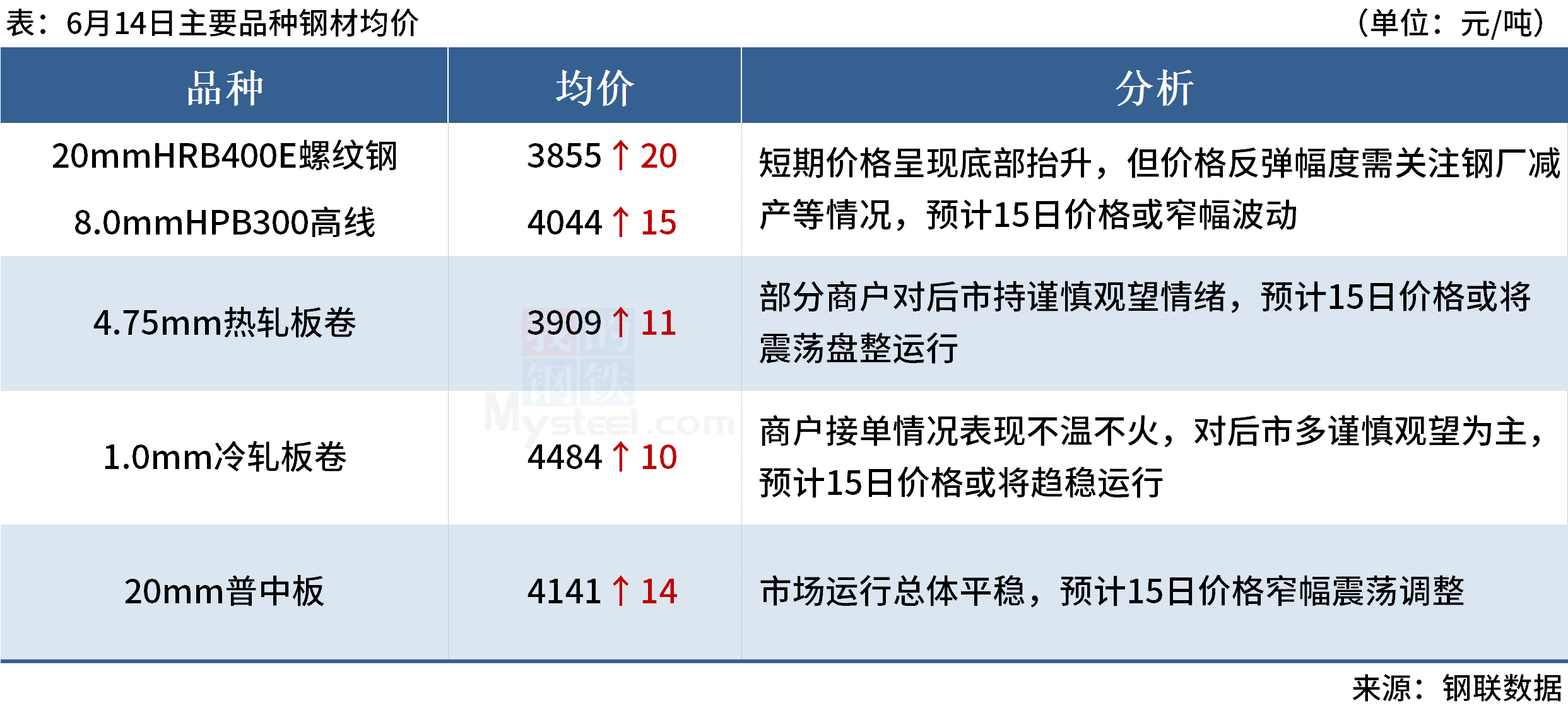 app排行榜前十名_2023中国互联网用户规模最多App一览:国人最离不开5大软件你认同吗