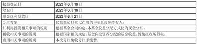 华泰紫金丰安27个月定期开放债券型发起式证券投资基金分红公告