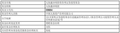 人保鑫泽纯债债券型证券投资基金基金经理变更公告