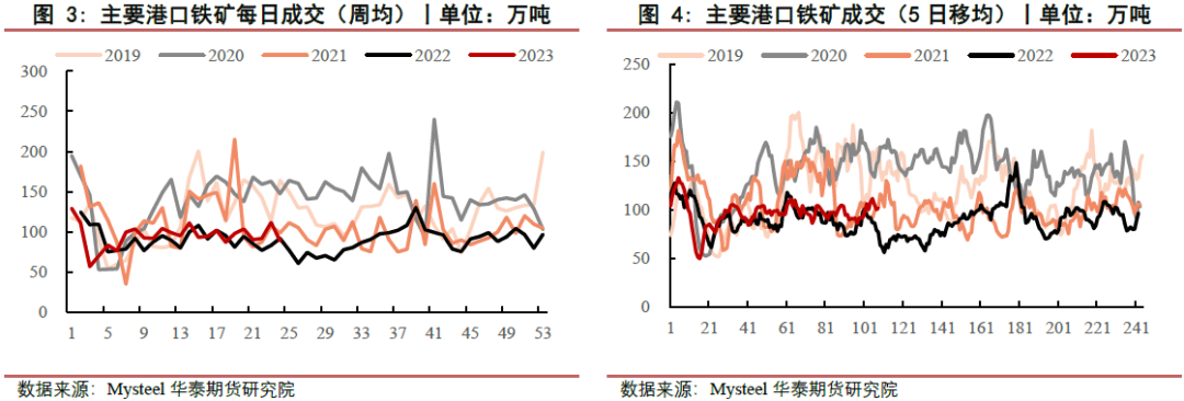 雷竞技RAYBET在线登录