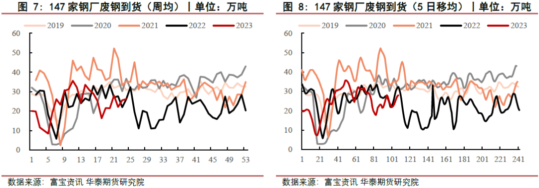 博鱼官方网站下载