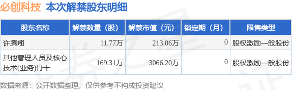 九州体育APP登录