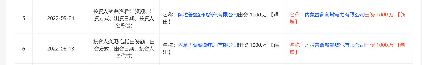 致远能源历史股权变更情况 图片来源:启信宝截图