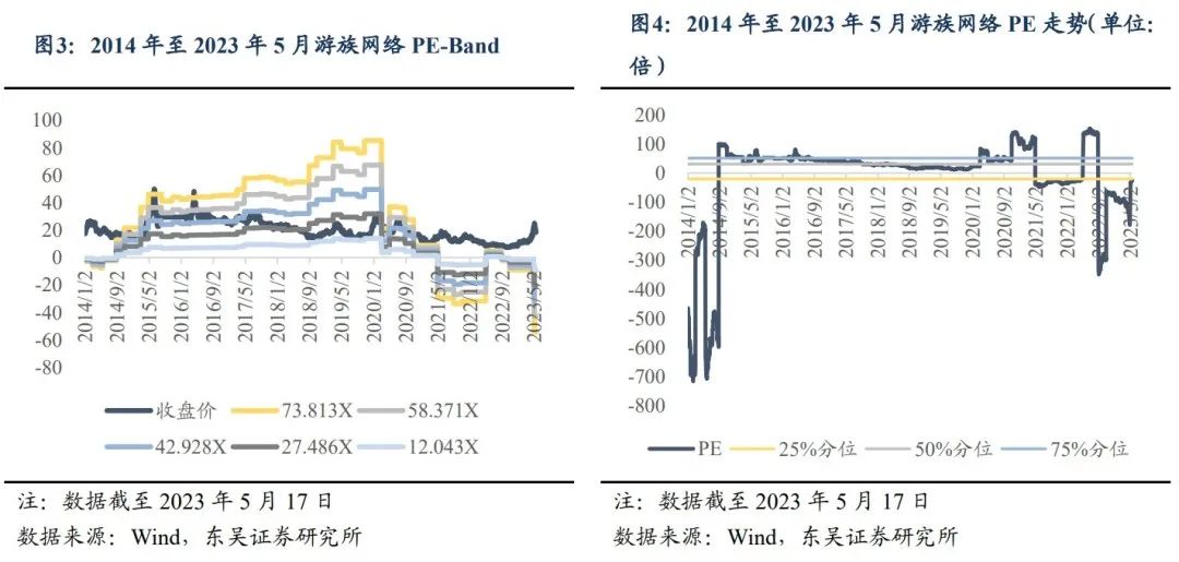 库博怎么分正反,库博正反面