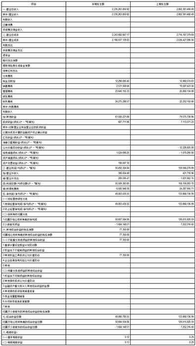 新美高梅娱乐官网